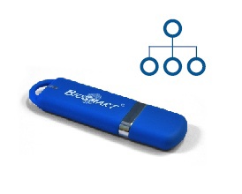 Biosmart-NetWork Модуль расширения (Лицензия на 1 дополнительное рабочее место)