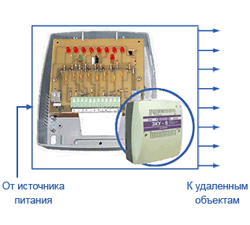 ЗКУ  - 8 люкс