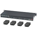 Матричные коммутаторы HDMI