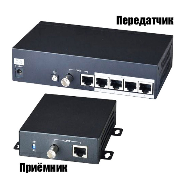 IP02PHK