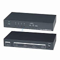 Коммутаторы HDMI