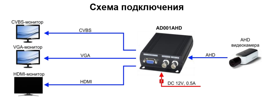 Схема vga разветвитель