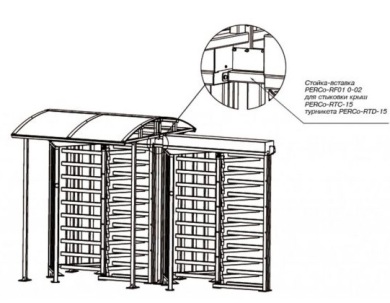 PERCo-RF01 0-02