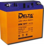 Delta DTM 1217